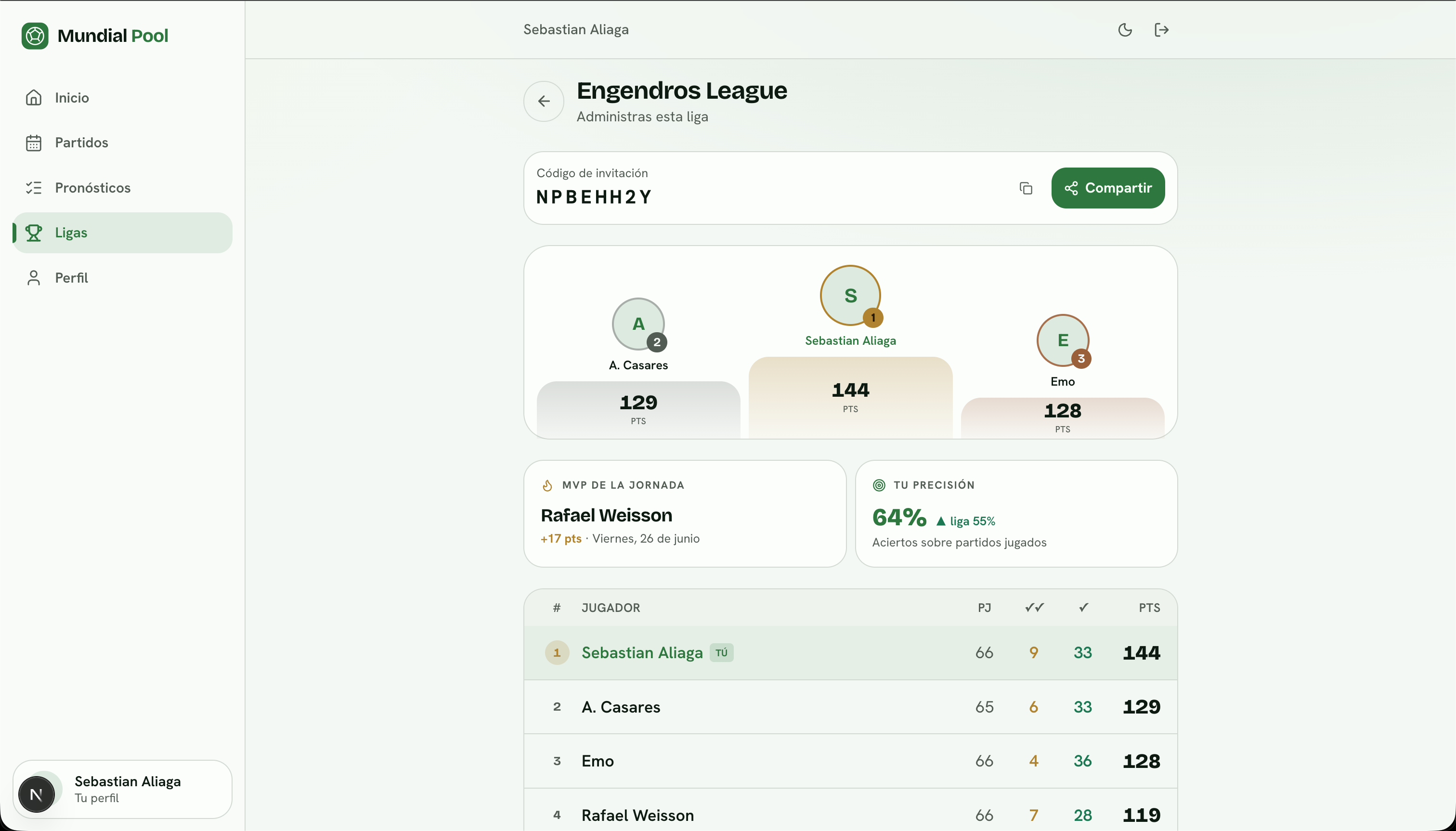 Engendros League leaderboard with podium, MVP of the round, and full standings